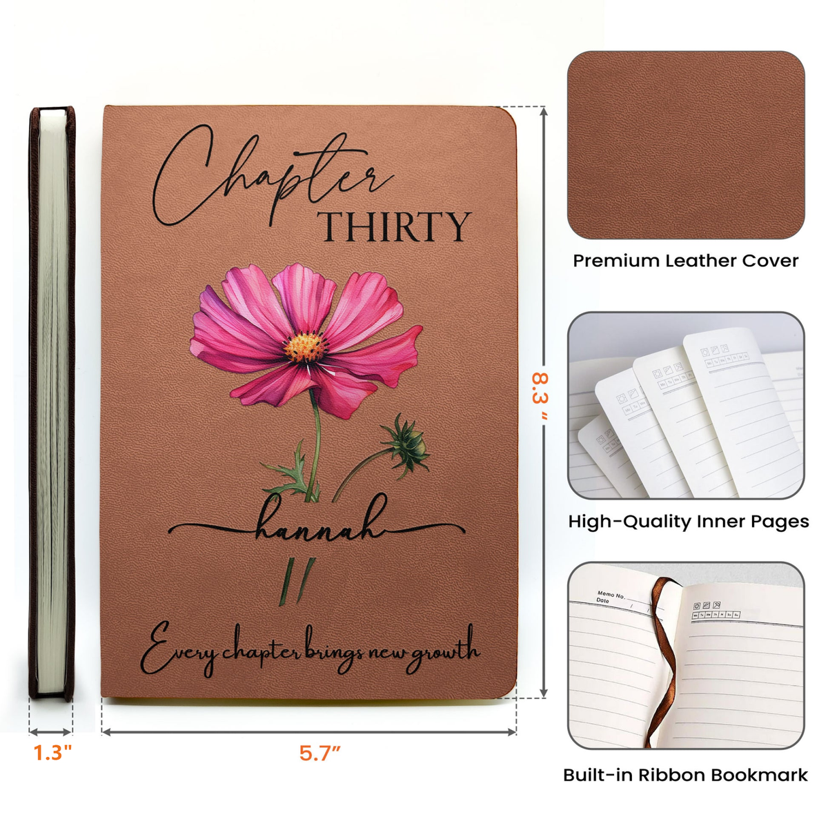 Personalized Leather Journal with Birth Year Chapter and Floral Art, Unique Birthday Gift for Her to Celebrate Every New Chapter