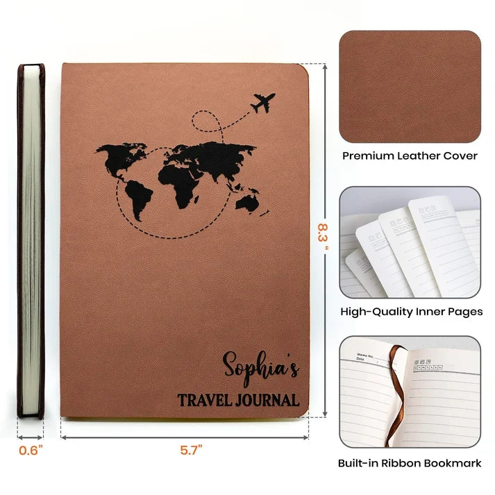 Personalized Leather Journal for Travel Memories with Compass and Luggage Art, Creative Gift for Friends