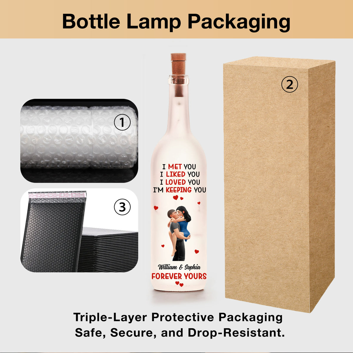Personalized Bottle Lamp With Love Quote And Calendar Date, Cozy Warm Glow Bedroom Accent, Unique Gift For Couple