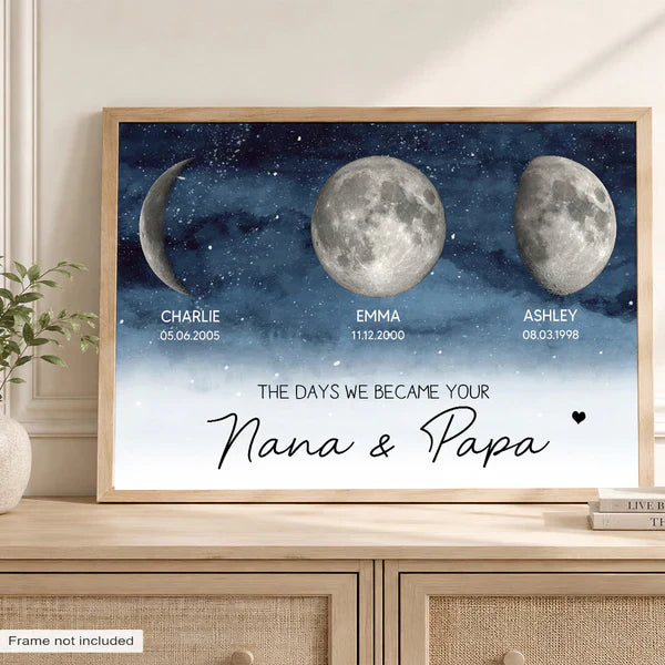 Personalized Moon Phase Poster, Custom Grandparents Wall Art, Unique Gift for Nana & Papa