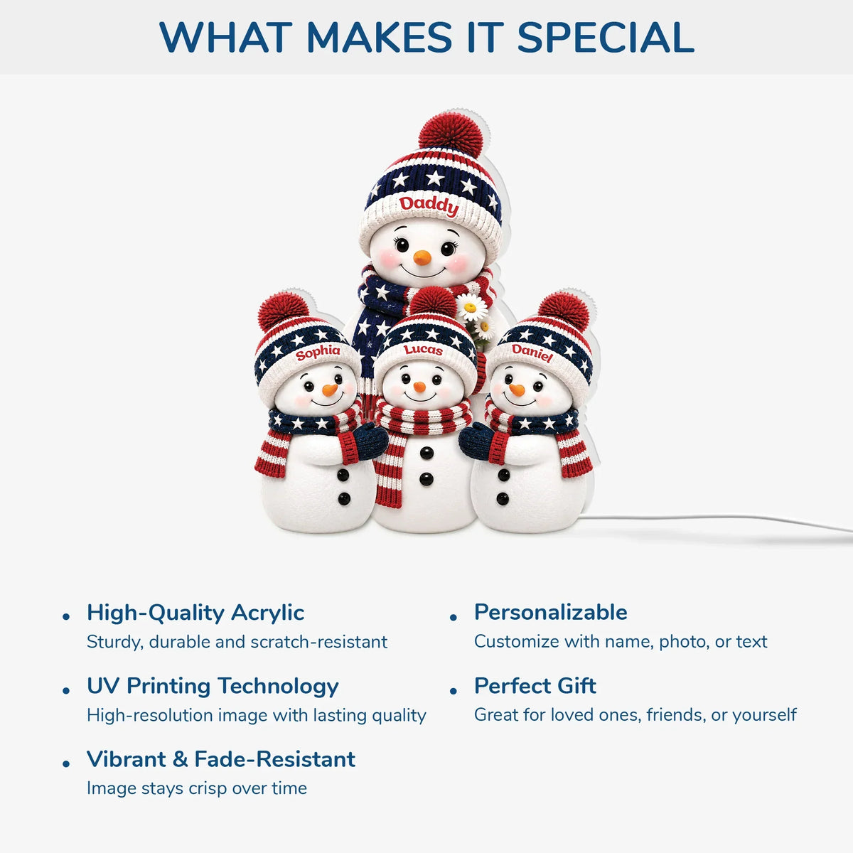 Personalized Acrylic Light Box, Snowman Family Gathered Together, Unique Christmas Gift for Grandma