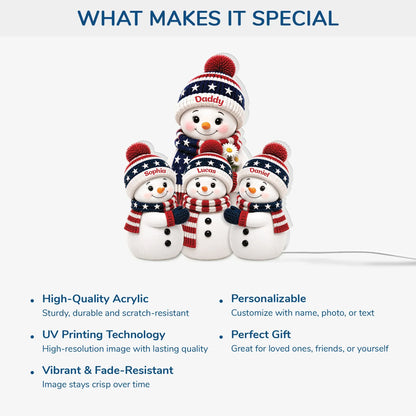 Personalized Acrylic Light Box, Snowman Family Gathered Together, Unique Christmas Gift for Grandma