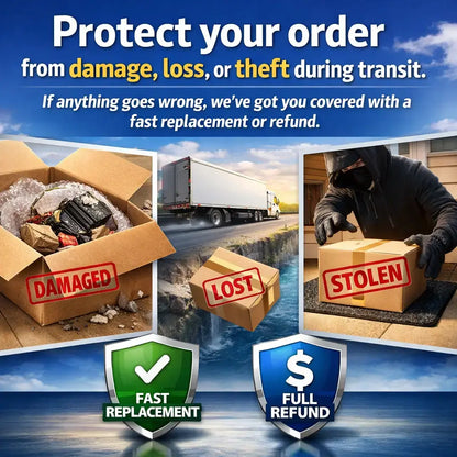 Premium Shipping Security Upgrade