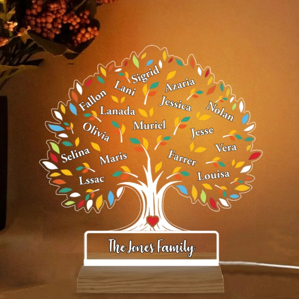 Personalized Family Tree  Plaque, Ornament - Unique Gift for Grandma, Mother's Day, or Christmas