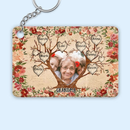 Personalized Family Tree Photo Poster, Keychain, Plaque, Ornament, Pillow, Wallet Card, Sign - Perfect Gift for Grandma with Family Names