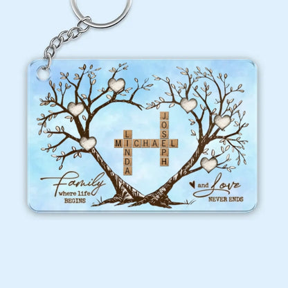 Personalized Family Tree Poster, Ornament, Keychain, Plaque, or Sign - A Meaningful Gift of Love and Connection