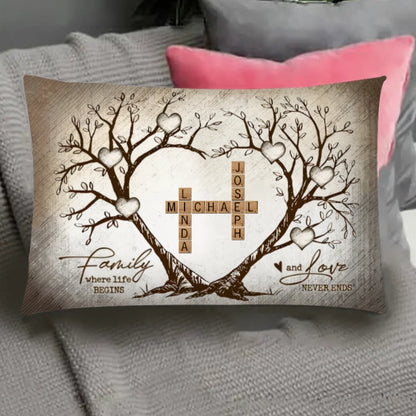 Personalized Family Tree Poster, Ornament, Keychain, Plaque, or Sign - A Meaningful Gift of Love and Connection
